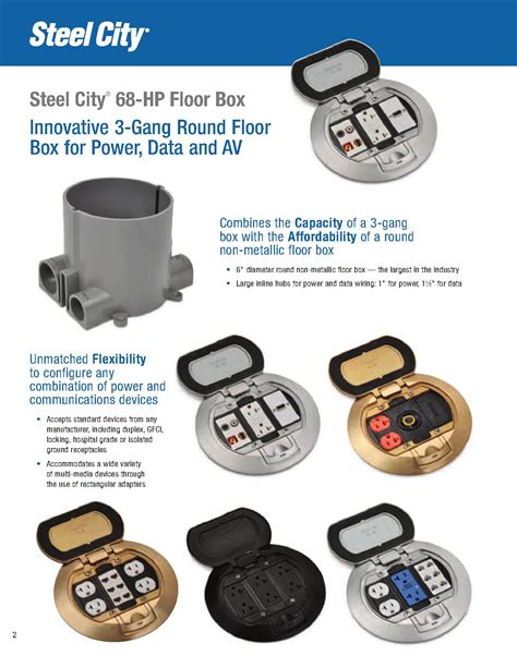 steel city plastic floor box|t&b steel city catalog.